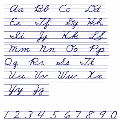 An Illustrative guide how to write in Cursive: Step by Step – Essay Writing
