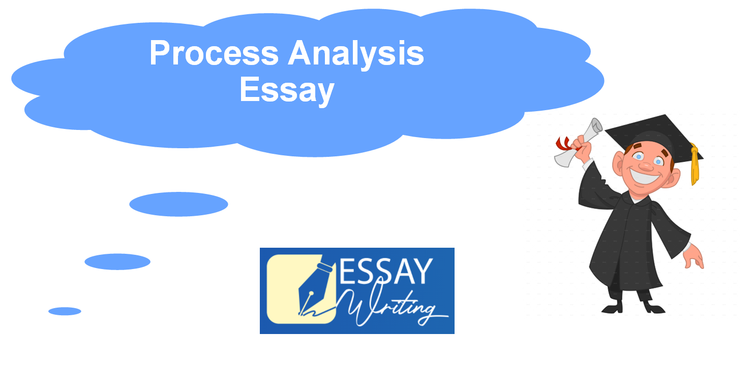 How to write a process Analysis Essay: Steps and sample Topics