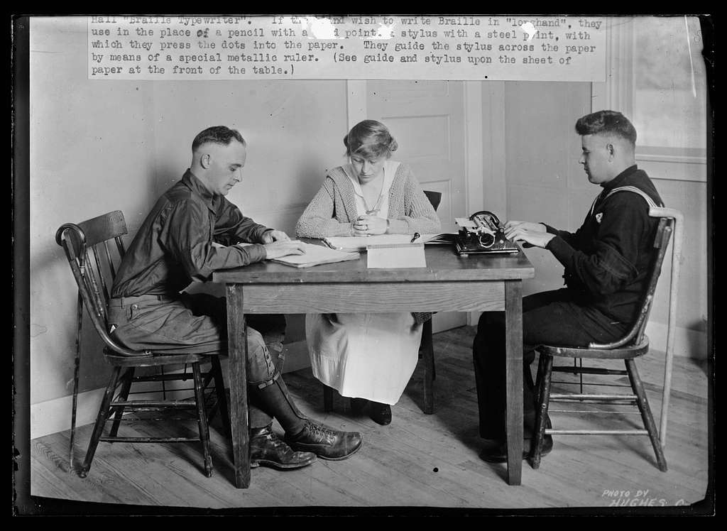 A Guide to Writing Term Papers